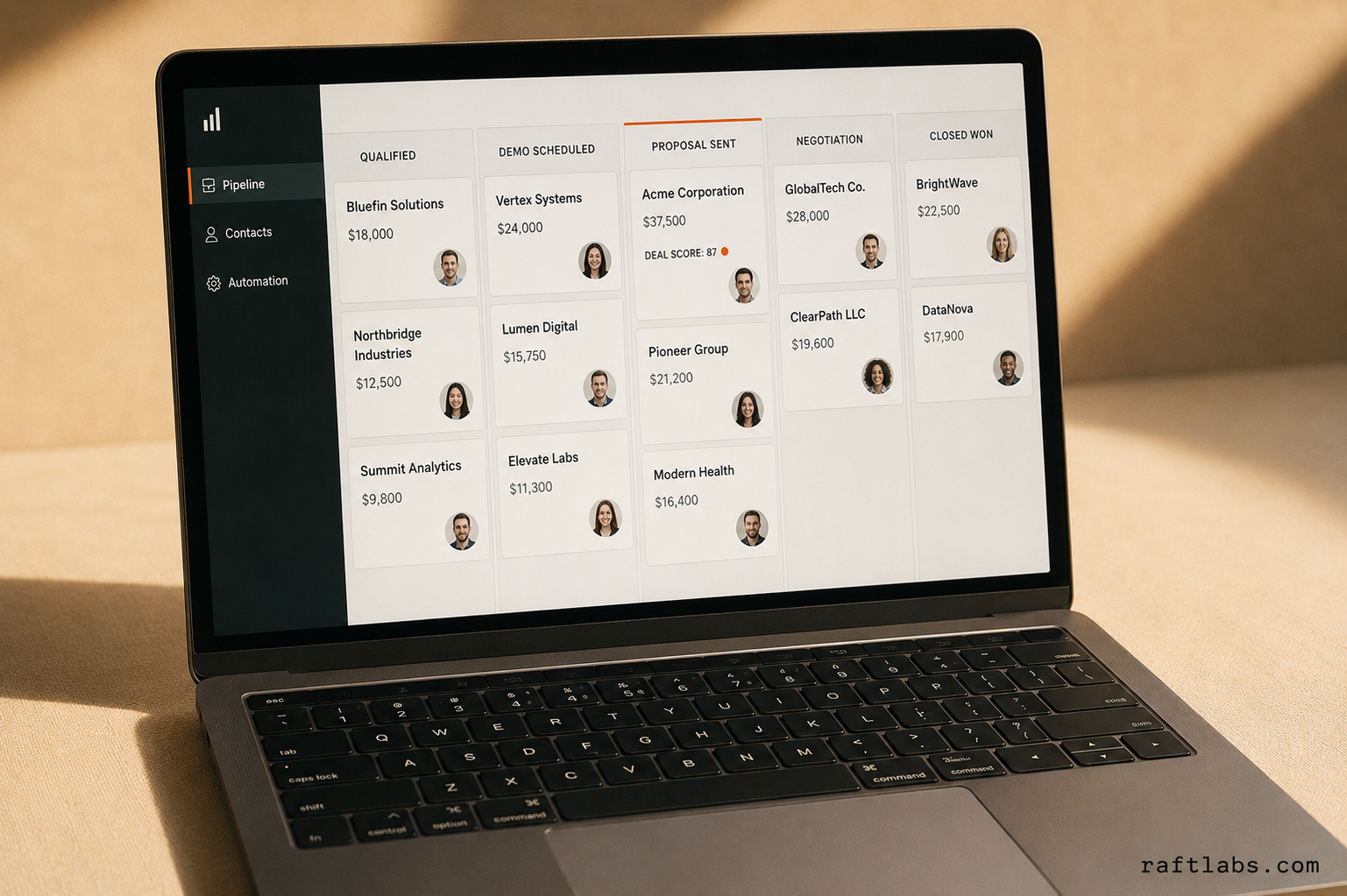 Custom CRM pipeline with five purpose-built stages and AI deal scoring - what a CRM built from scratch looks like versus a configured Salesforce template