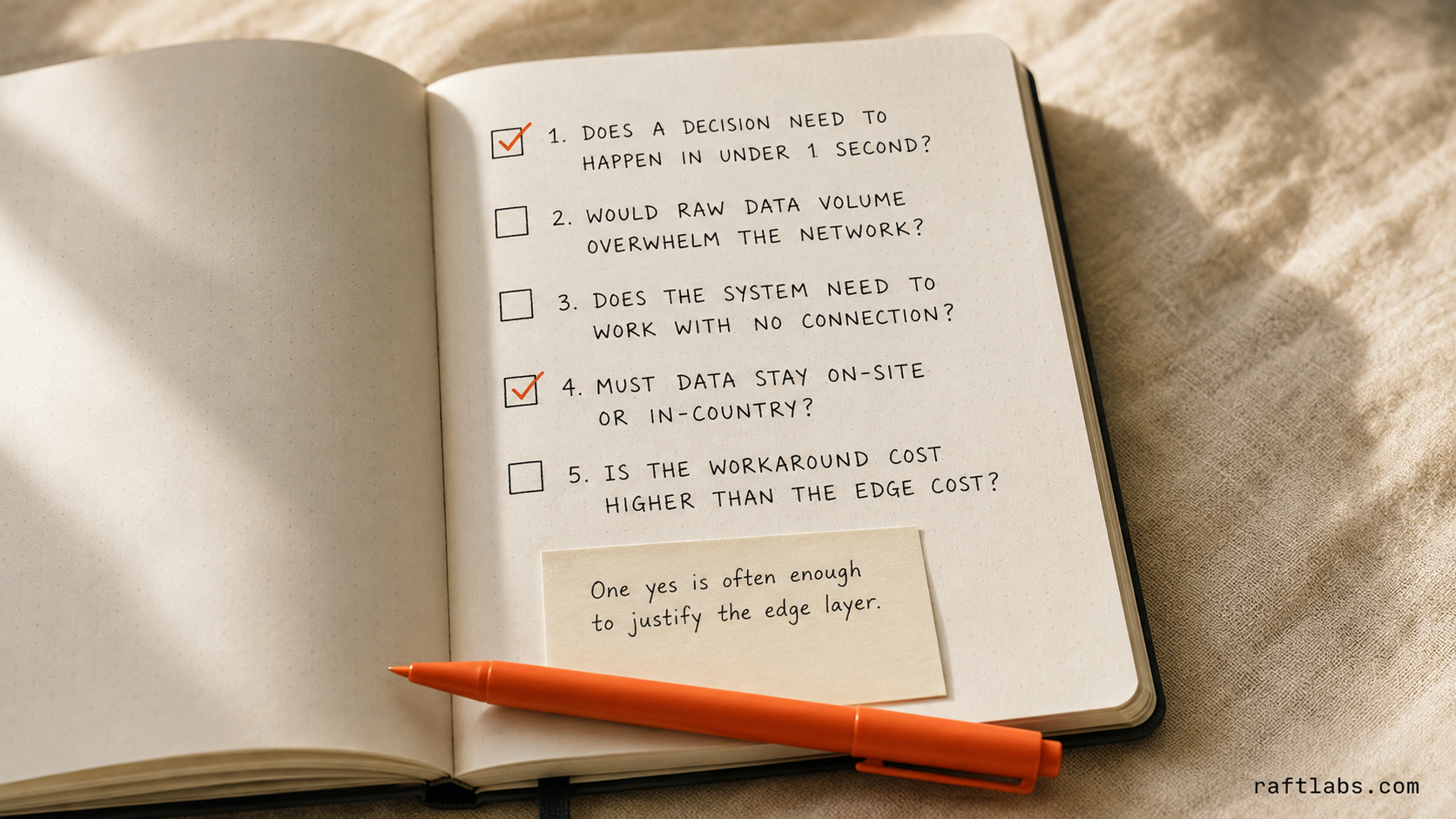 Hand-drawn notebook checklist of five questions to decide whether an IoT project needs an edge computing layer