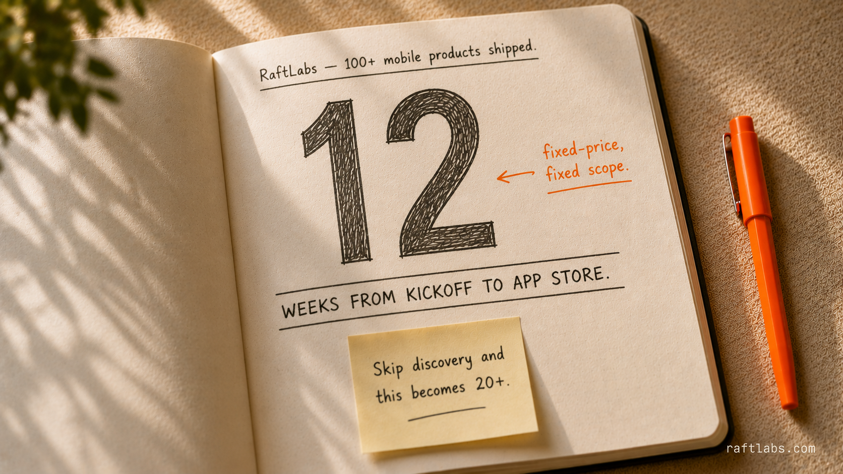 12 weeks from kickoff to App Store - the standard mobile engagement timeline at RaftLabs
