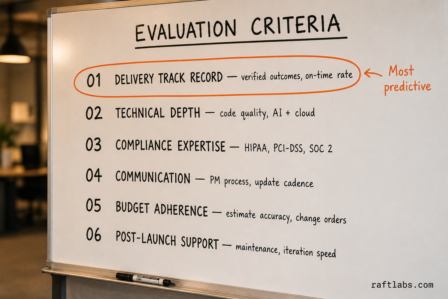 Six criteria used to evaluate and rank product development companies