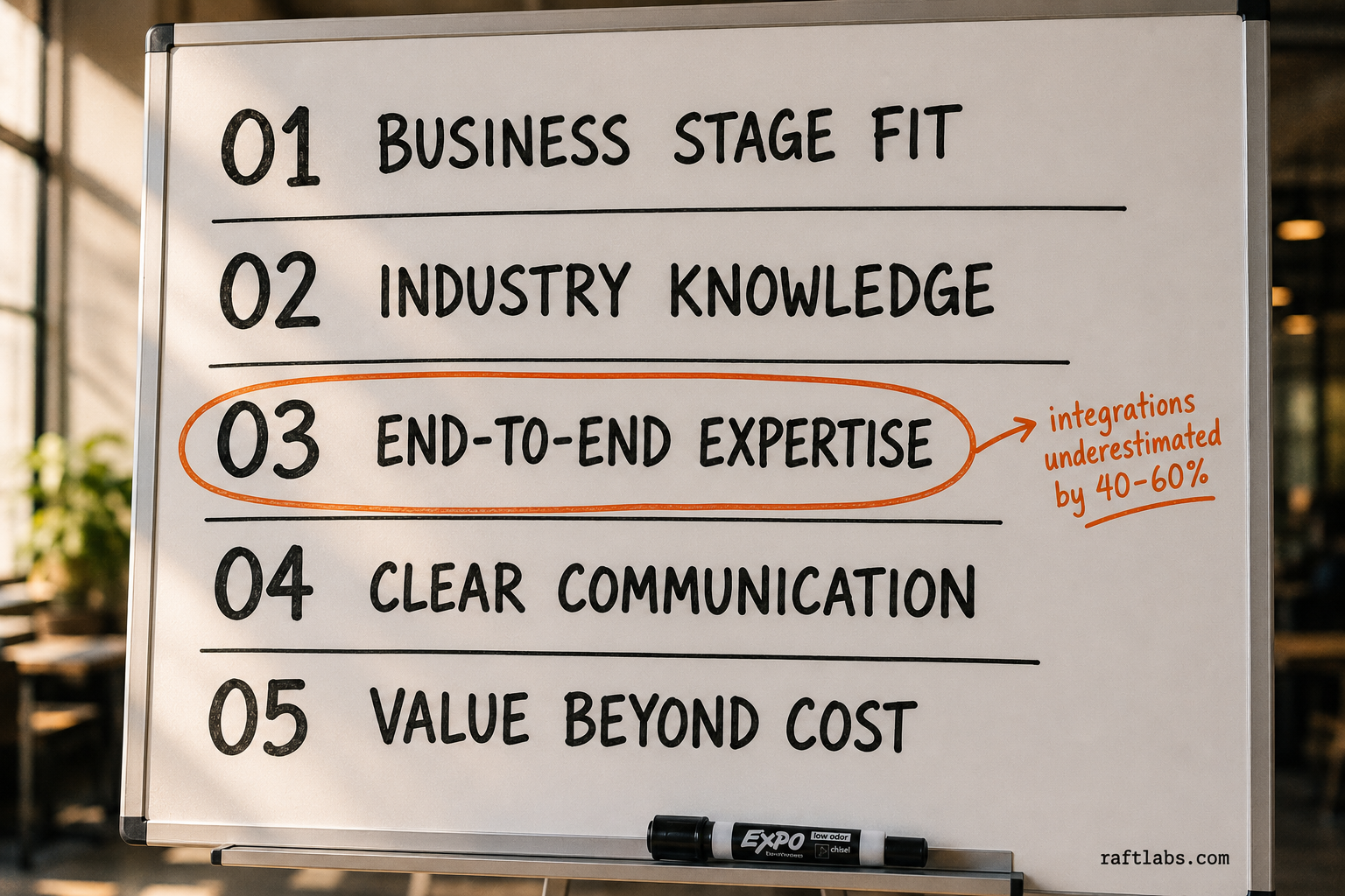 Whiteboard sketch of five evaluation criteria for choosing a loyalty app development company, with end-to-end expertise circled in orange