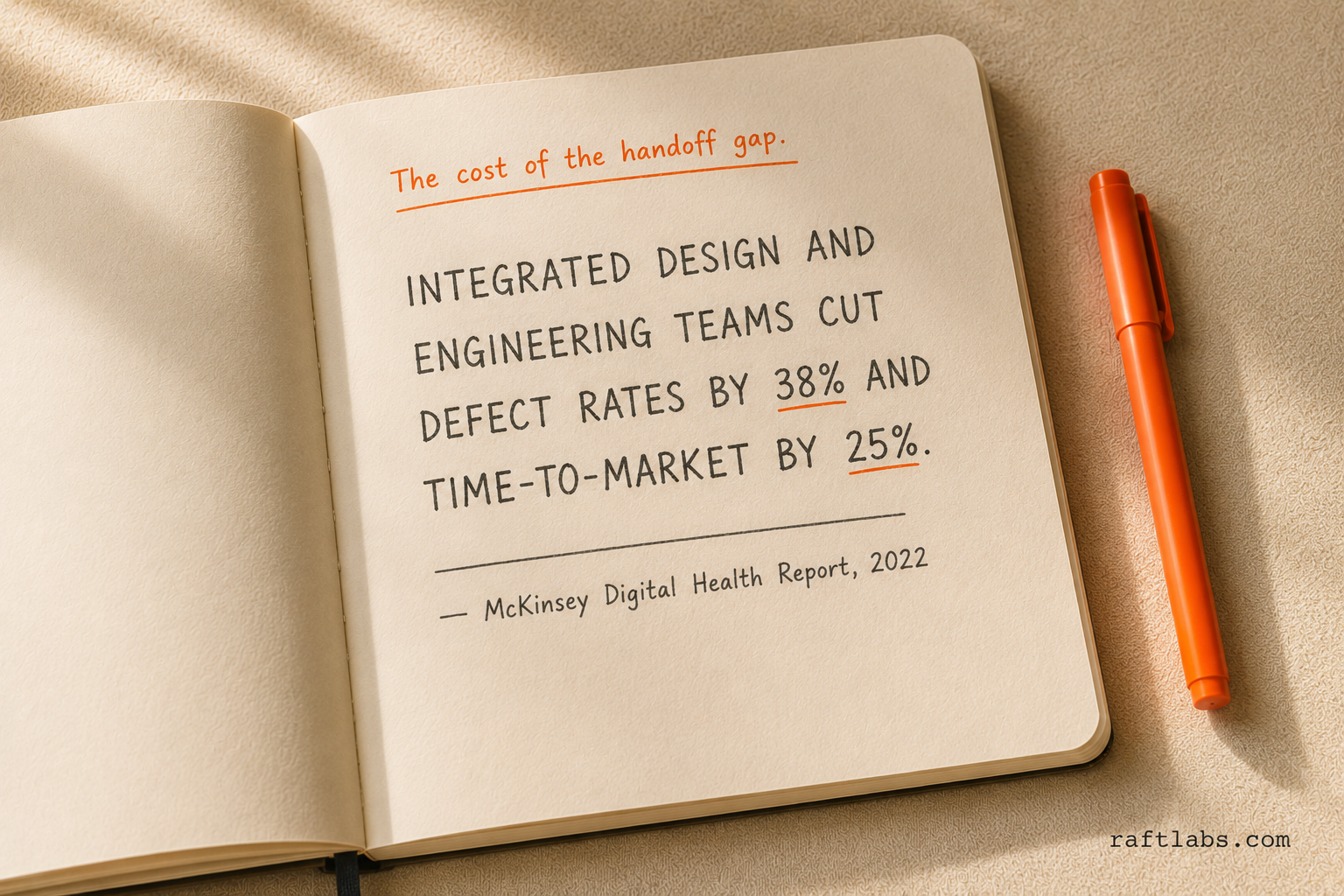 Notebook pull quote: McKinsey Digital Health Report 2022 finding that integrated design and engineering teams reduce defect rates by 38% and cut time-to-market by 25%