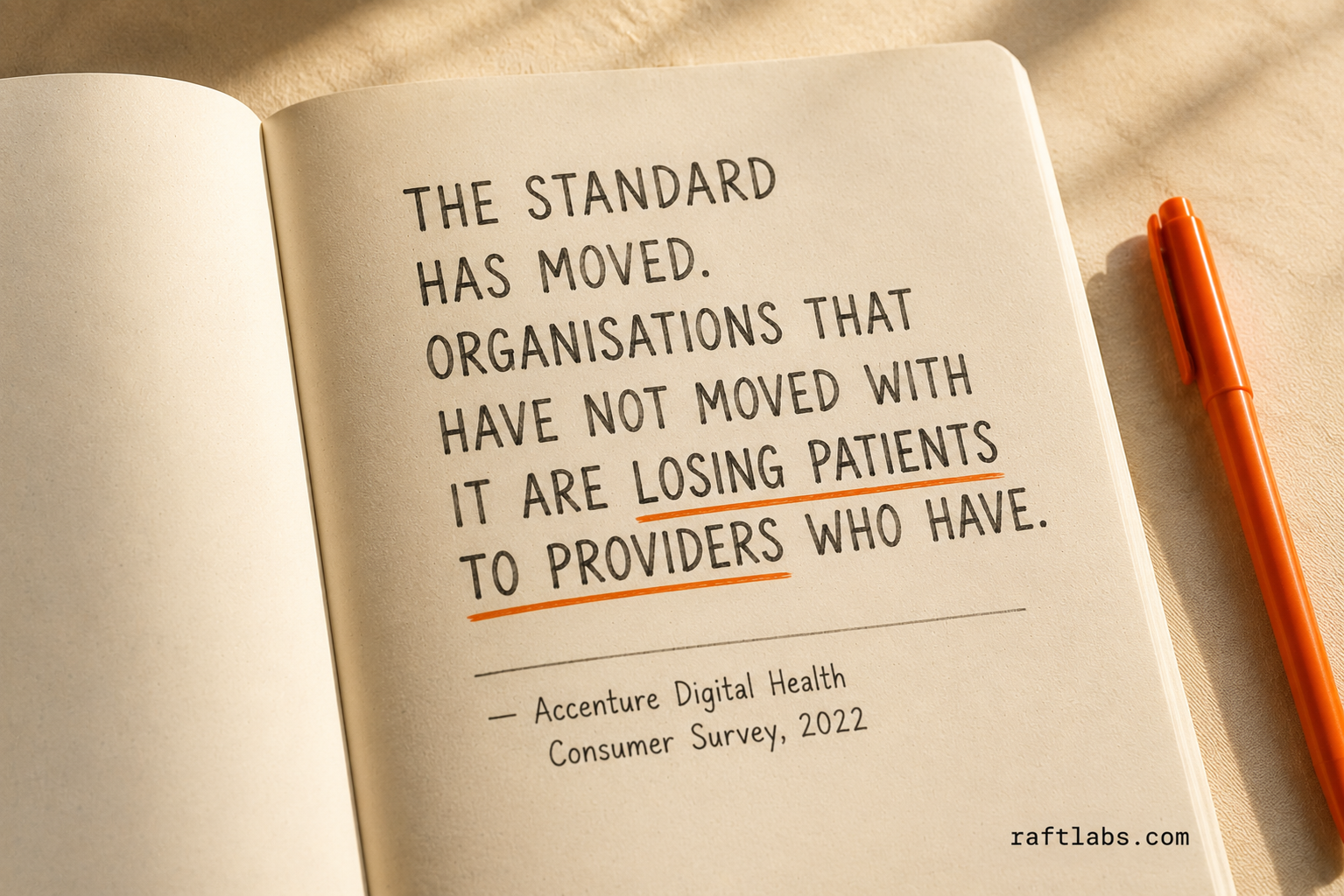 Accenture Digital Health Consumer Survey quote: the standard for digital experience has moved and healthcare organisations that have not moved with it are losing patients to providers who have