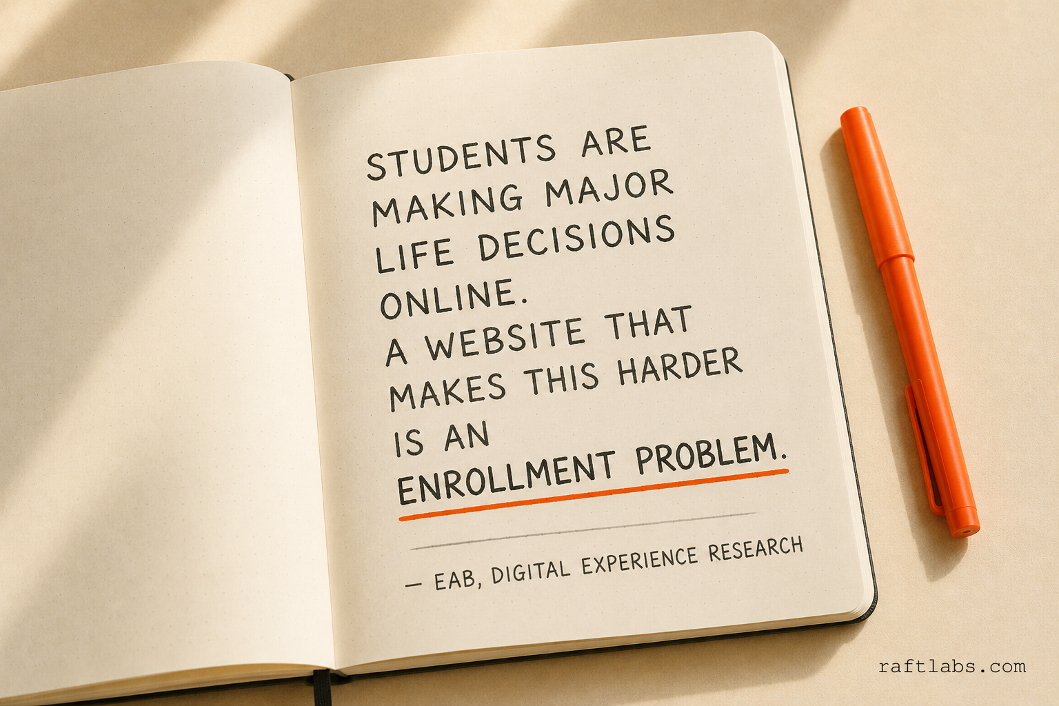 EAB pull quote: students make major life decisions online - a university website that makes this harder is an enrollment problem, not a UX inconvenience
